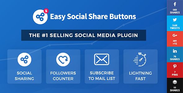 Easy_Social_Share_Buttons