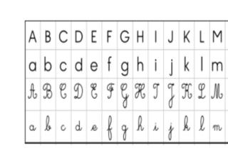 Alphabet poster.pdf