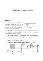 chap4 by love mosta=gcma.forumalgerie.net.pdf