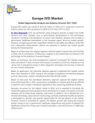 Europe IVD Market.pdf