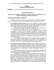 01 - TEORIA DE LA CONSTITUCIÓN.docx